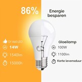 GY Ledlamp, E27, 14 W (komt overeen met 100 W), 1540 lumen, 4000 K, neutraal wit, A60, E27, led, energie-efficiëntie, E27 led, stralingshoek van 280 graden, niet dimbaar, 12 stuks