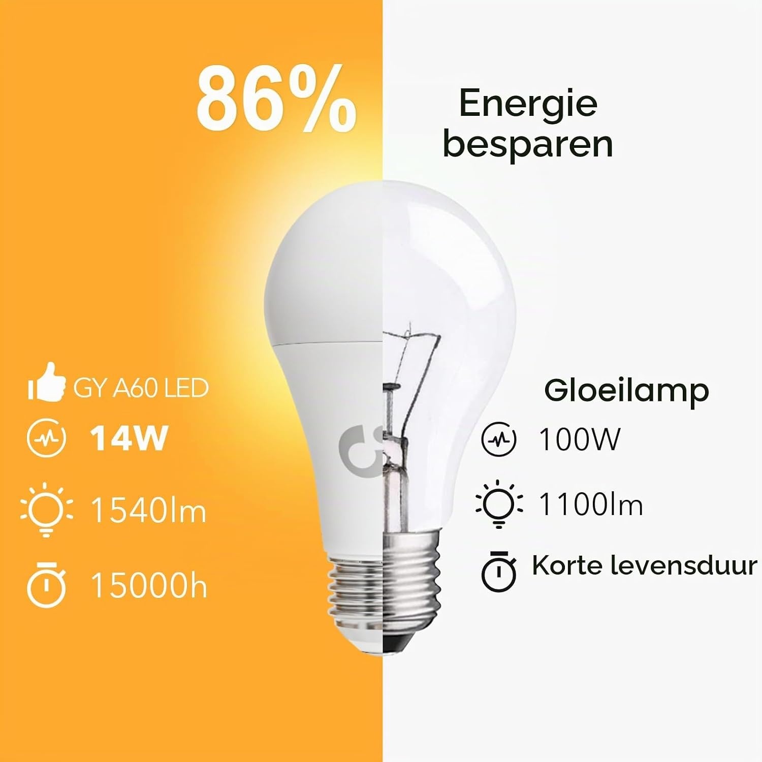 GY Ledlamp, E27, 14 W (komt overeen met 100 W), 1540 lumen, 4000 K, neutraal wit, A60, E27, led, energie-efficiëntie, E27 led, stralingshoek van 280 graden, niet dimbaar, 12 stuks