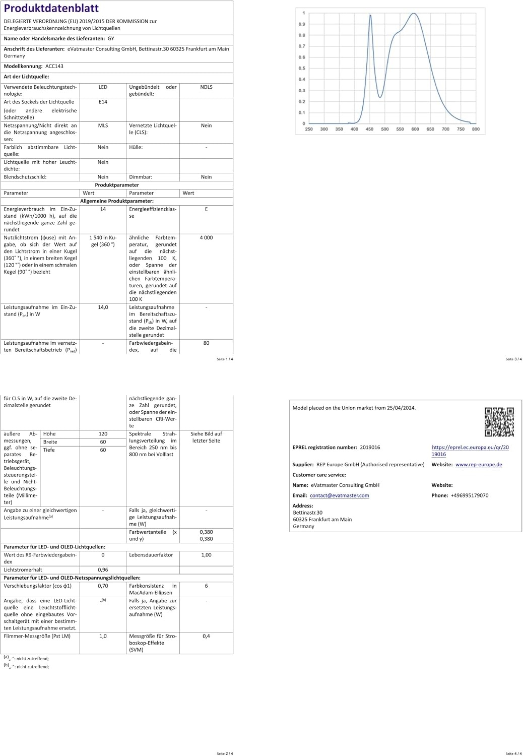GY Ledlamp, E27, 14 W (komt overeen met 100 W), 1540 lumen, 4000 K, neutraal wit, A60, E27, led, energie-efficiëntie, E27 led, stralingshoek van 280 graden, niet dimbaar, 12 stuks