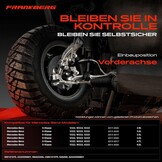Draagarm Links Voorzijde Mercedes S-Klasse W222 (34% Korting)