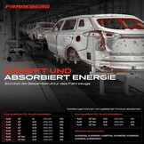 Voorbumperdrager Audi Q7 4LB (2006-2015) - 34% Korting