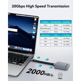 Externe SSD 1TB 2000MB/s | Magnetisch, voor iPhone, PS5, Laptop | 29% Korting