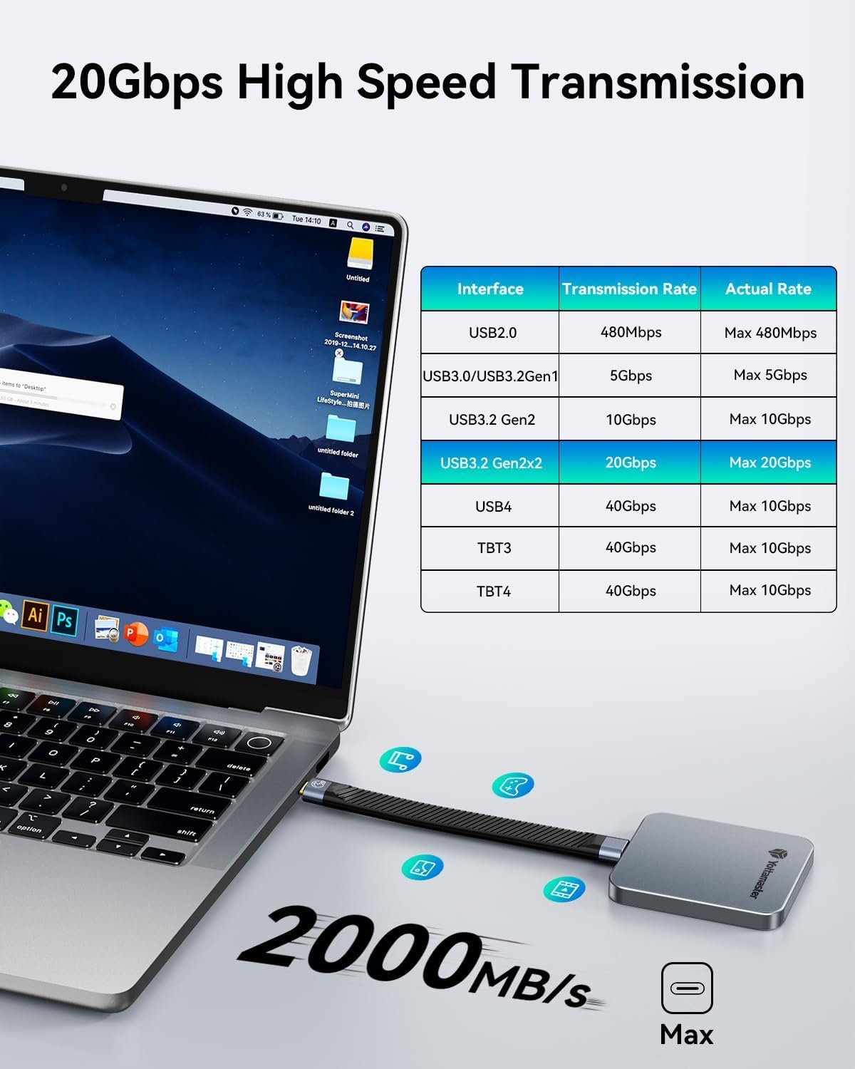 Externe SSD 1TB 2000MB/s | Magnetisch, voor iPhone, PS5, Laptop | 29% Korting