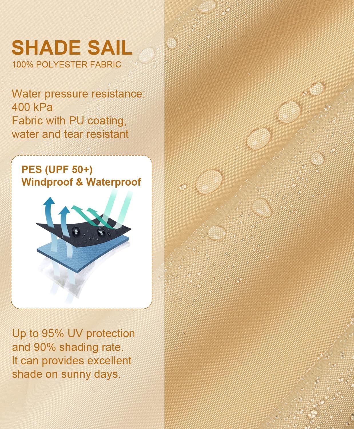 Waterdicht Schaduwdoek Rechthoekig 4x4m - 95% UV-Bescherming (Sandkleur) - 34% Korting!