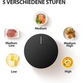 Compacte Magnetron Wit 20L 800W - 5 Vermogensstanden & Ontdooifunctie (34% Korting)