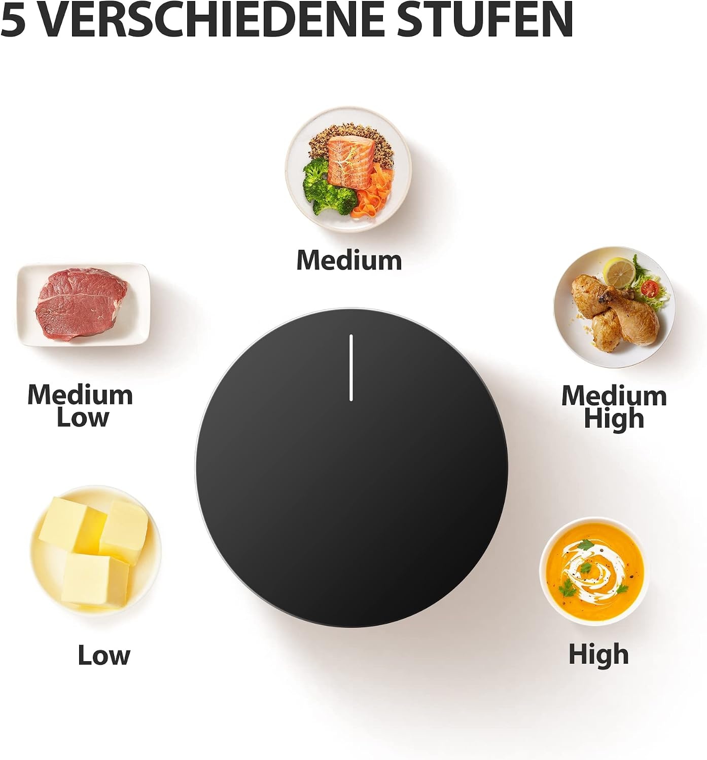Compacte Magnetron Wit 20L 800W - 5 Vermogensstanden & Ontdooifunctie (34% Korting)