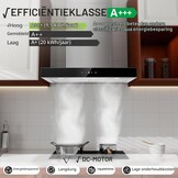 TopStrong Afzuigkap 60 cm RVS - 450 m³/u - A+++ met 30% Korting