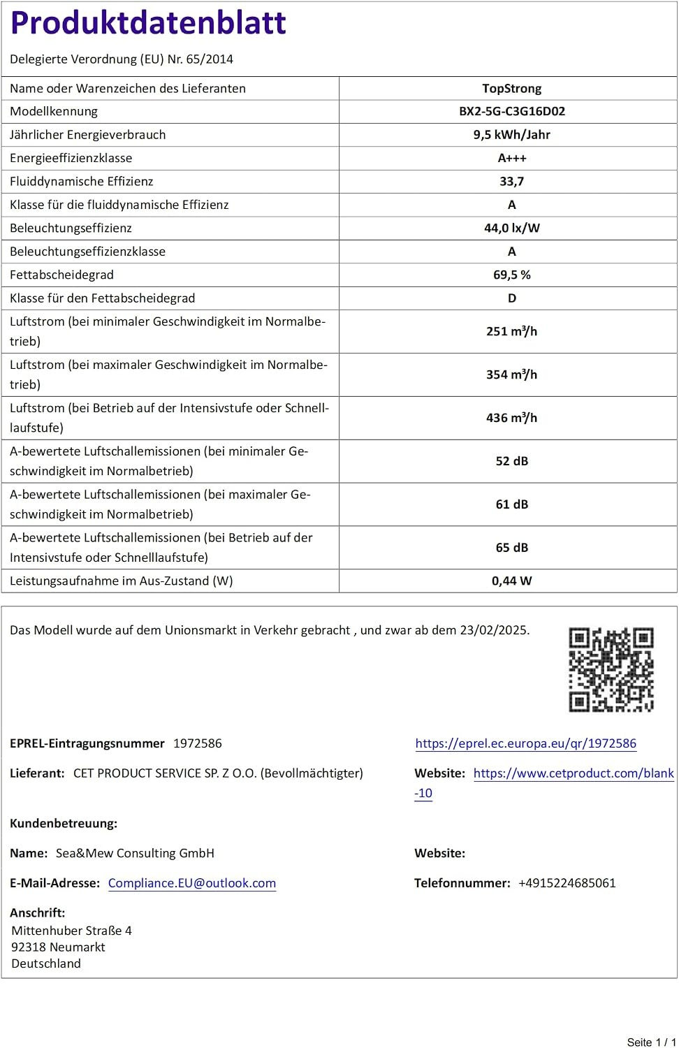 TopStrong Afzuigkap 60 cm RVS - 450 m³/u - A+++ met 30% Korting