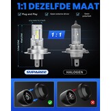 Motorfiets Koplamp H4 LED 6000K 10000LM - 32% Korting