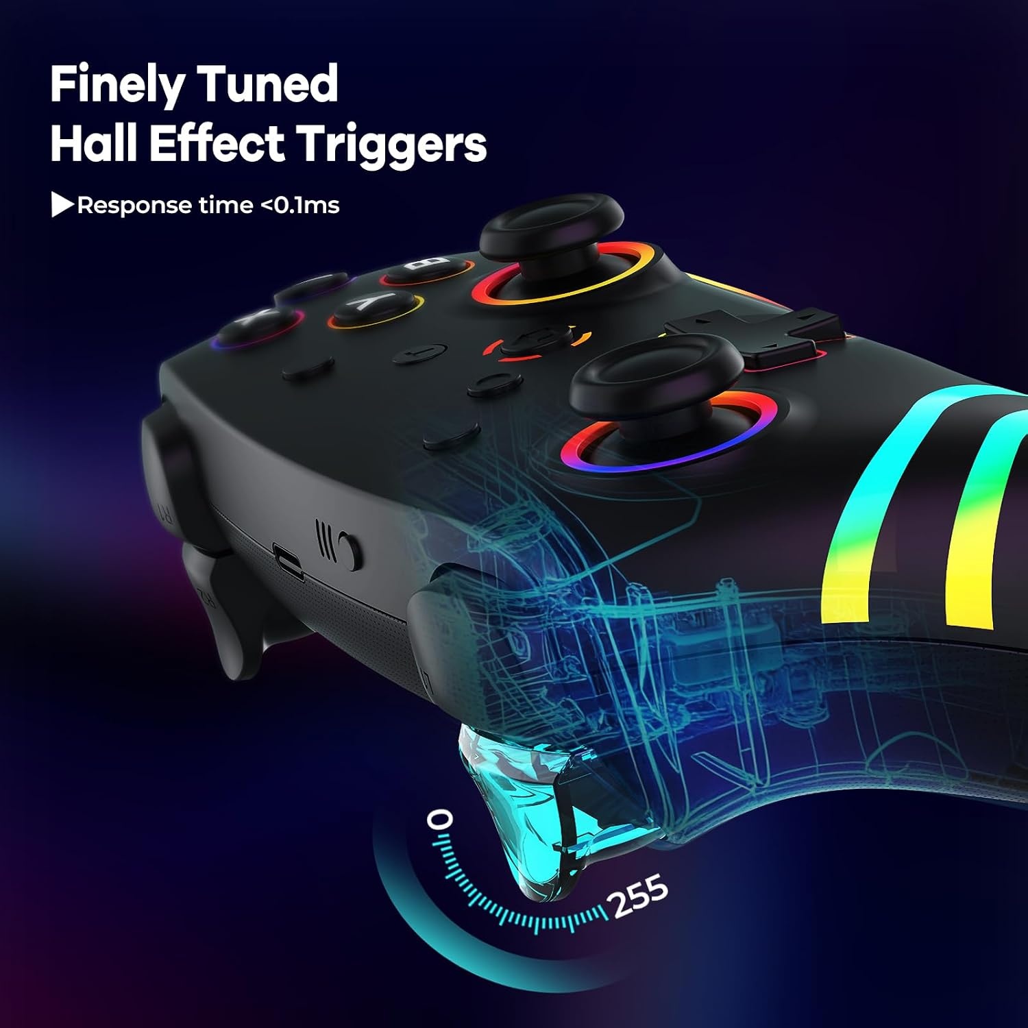 Draadloze Switch Controller: RGB, Hall Effect Triggers & Turbo (31% Korting)