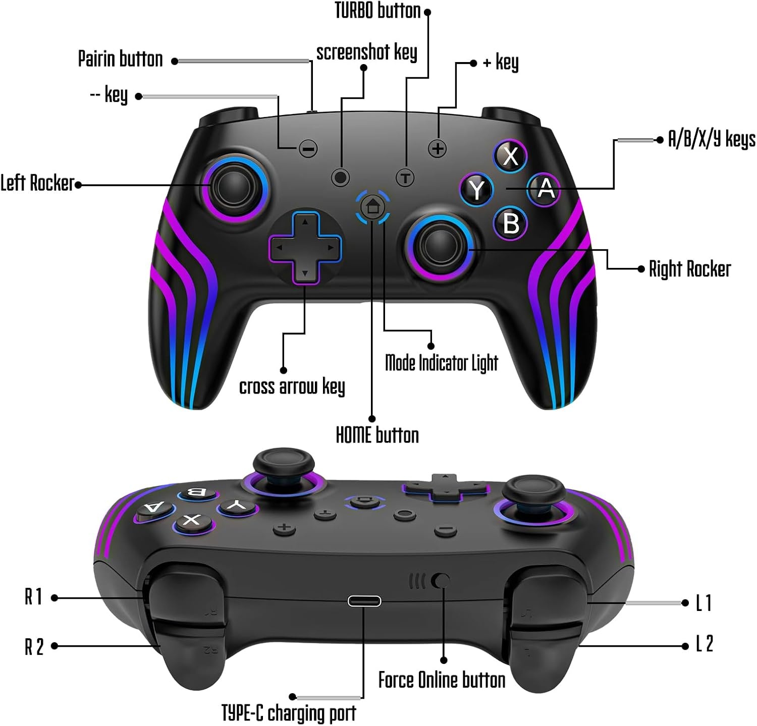 Draadloze Switch Controller: RGB, Hall Effect Triggers & Turbo (31% Korting)