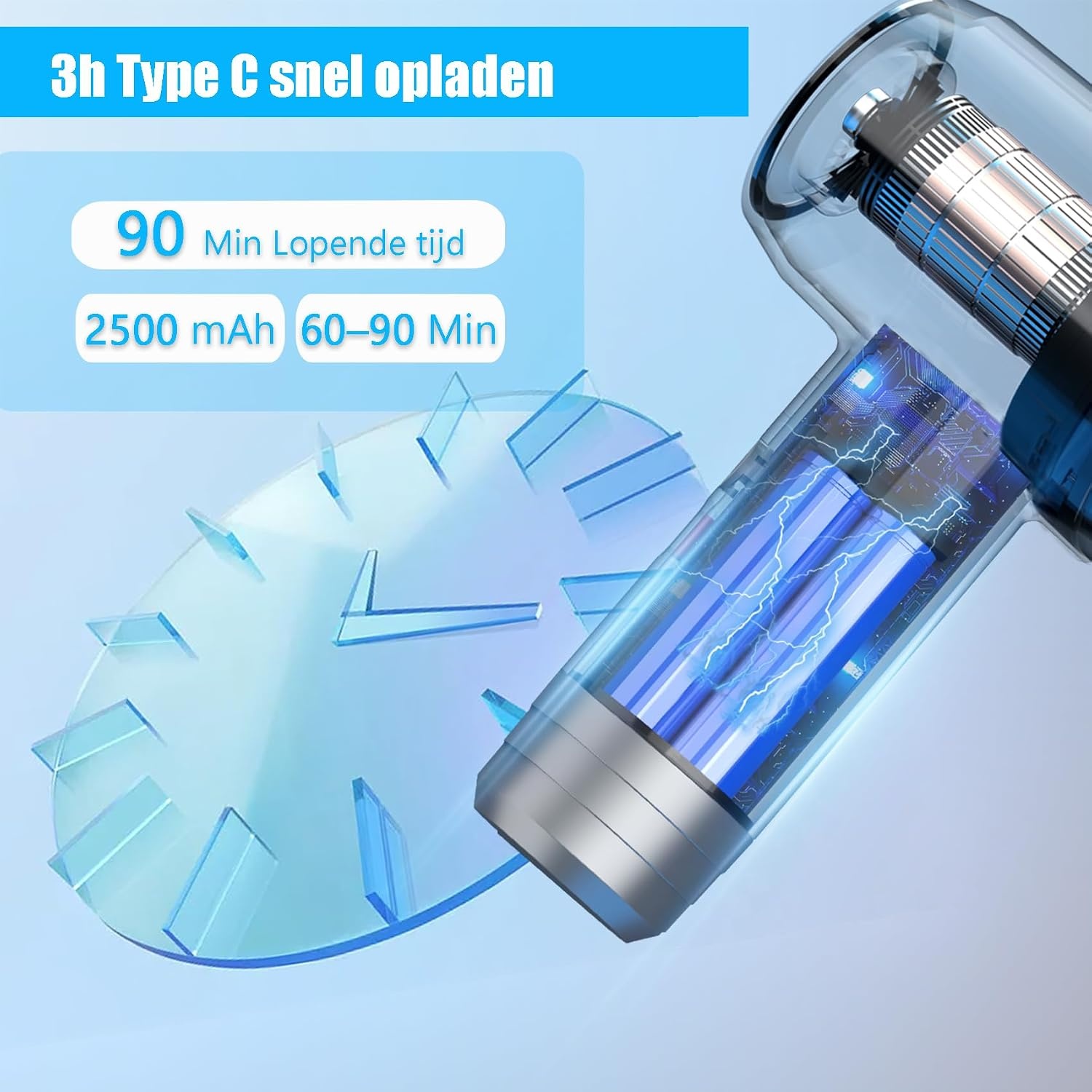 Handstofzuiger, 12000Pa Handstofzuiger Batterij 6 in 1 Batterij Stofzuiger 360 g Handstofzuiger Snoerloze 18650 Draadloze Handstofzuiger Multifunctioneel voor Auto, Keuken en Kantoor
