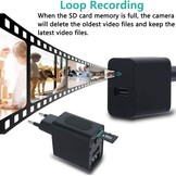 Amyway Mini-bewakingscamera, 32GB 1080P, draagbaar, bewegingssensor, nachtzicht, USB, herbruikbaar