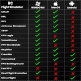 S8 Pro RC vlucht simulator afstandsbediening, 8 kanalen FPV drone game-controller voor PhoenixRC/Realflight/FreeRider/DJI Virtual Flight, type-C naar Type-C/OTG, beginners pilotentrainingen ervaring
