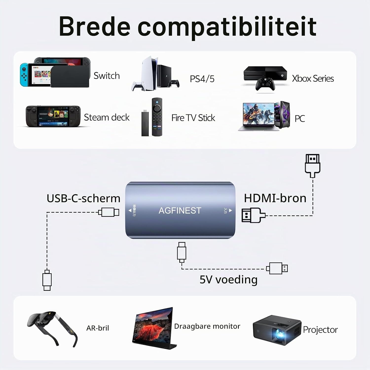 HDMI naar USB C-adapter voor AR-bril - 4K @60Hz HDMI-bron naar USB-C Display Converter, aluminium behuizing, voor PS5/4, Xbox, Switch, laptop, Fire TV Cube naar XREAL, Rokid, RayNeo, Viture, draagbare
