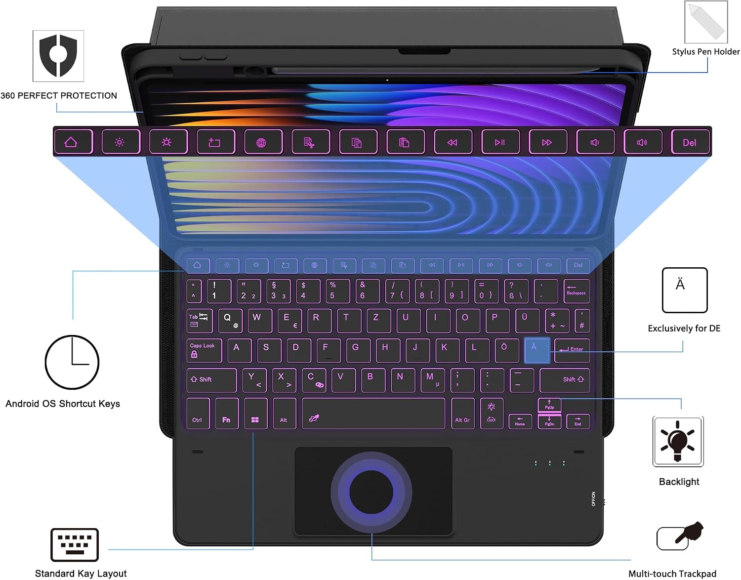 ROOFEI For Xiaomi Pad 7/Pad 7 Pro 11.2 Inch Case with Keyboard: 7-Colour Lighting, Smart Touchpad, Removable QWERTZ Layout Keyboard Case with Pen Holder for Xiaomi Pad 7/Pad 7 Pro 11.2 Inch 2024