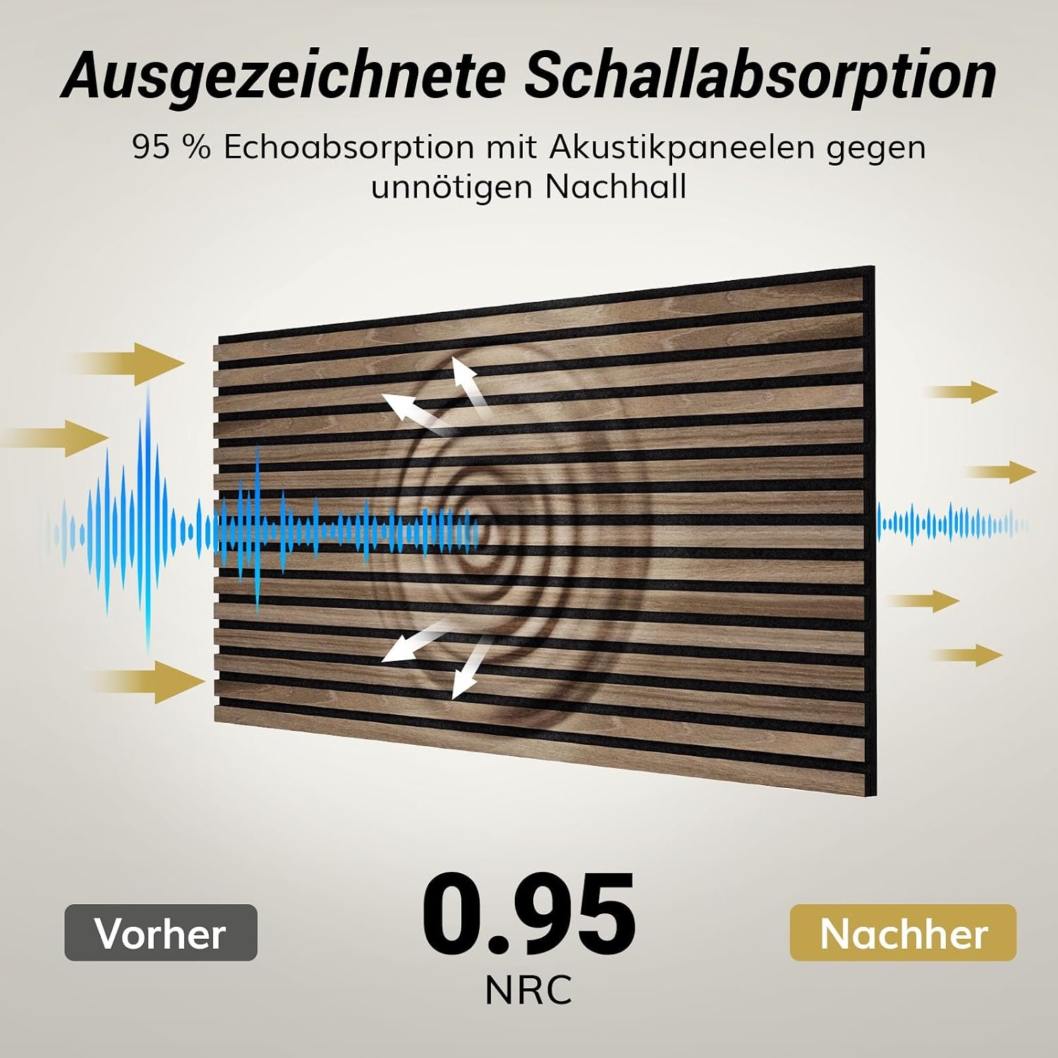 TONOR Zelfklevende Akoestische Wandpanelen 120x60x1,9 cm Walnoot - 2 stuks