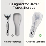 2Pcs Clear Draagbare Reizen Mannen Handleiding Scheermes Protector Plastic Doos Cover Container Opslag Scheerapparaat Houder Protector Case Organizer, Compact Ttravel Scheermes Protector Mannen