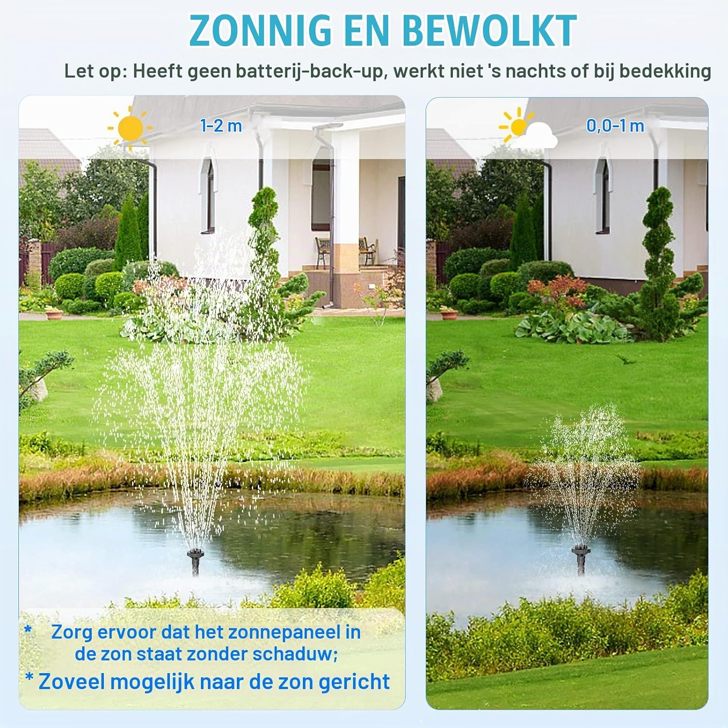 Zonnepomp voor vijver en fontein, 15 W, debiet 720 l/h, 5 m uittrekbare kabel, 4 sproeimodellen en filterzak, ideaal voor vijvers en waterinstallaties
