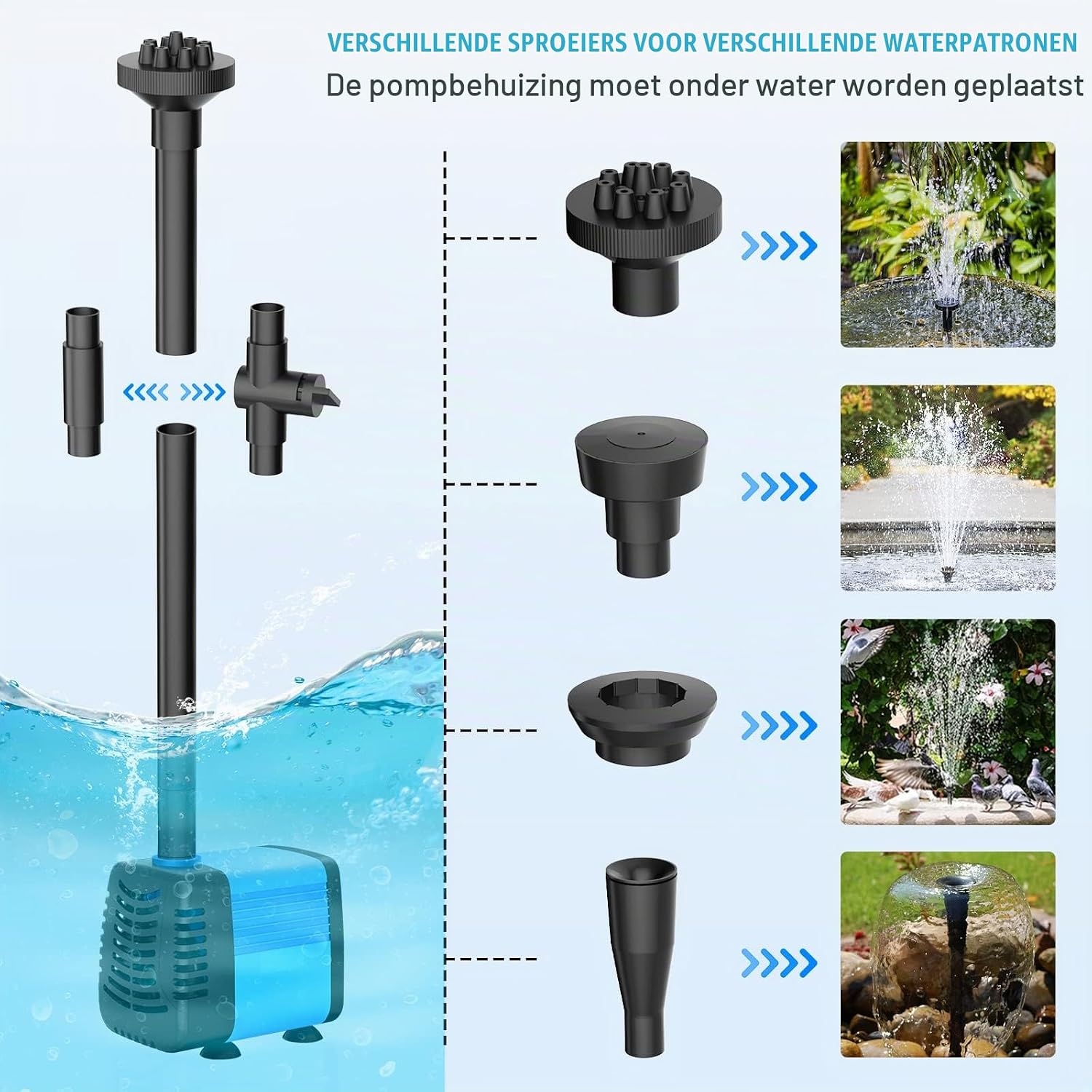 Zonnepomp voor vijver en fontein, 15 W, debiet 720 l/h, 5 m uittrekbare kabel, 4 sproeimodellen en filterzak, ideaal voor vijvers en waterinstallaties
