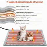 Elektrisch Verwarmingskussen Hond & Kat XL 90x60cm - 33% Korting