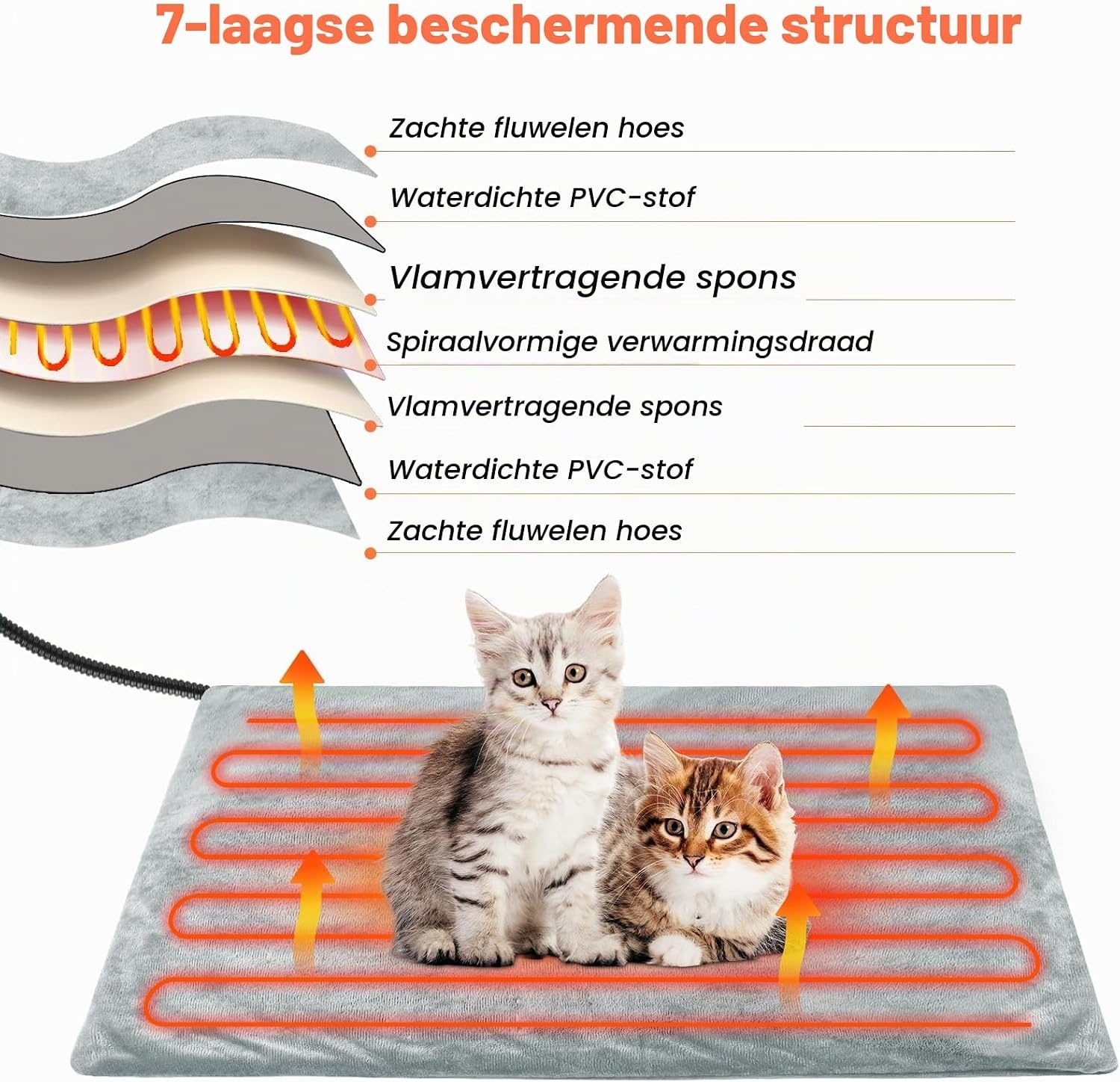 Elektrisch Verwarmingskussen Hond & Kat XL 90x60cm - 33% Korting