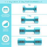 Verstelbare Halterset 2-5 kg met 32% Korting - Compact Fitness