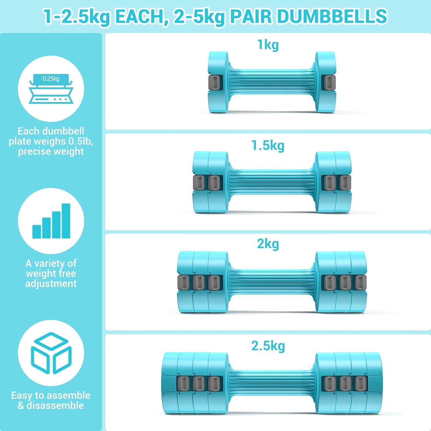 Verstelbare Halterset 2-5 kg met 32% Korting - Compact Fitness