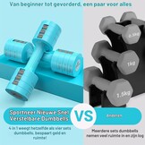 Verstelbare Halterset 2-5 kg met 32% Korting - Compact Fitness