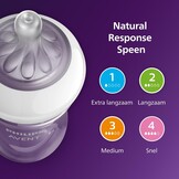 Babyfles Cadeauset 0-12 mnd | 34% Korting | Philips Avent Natural