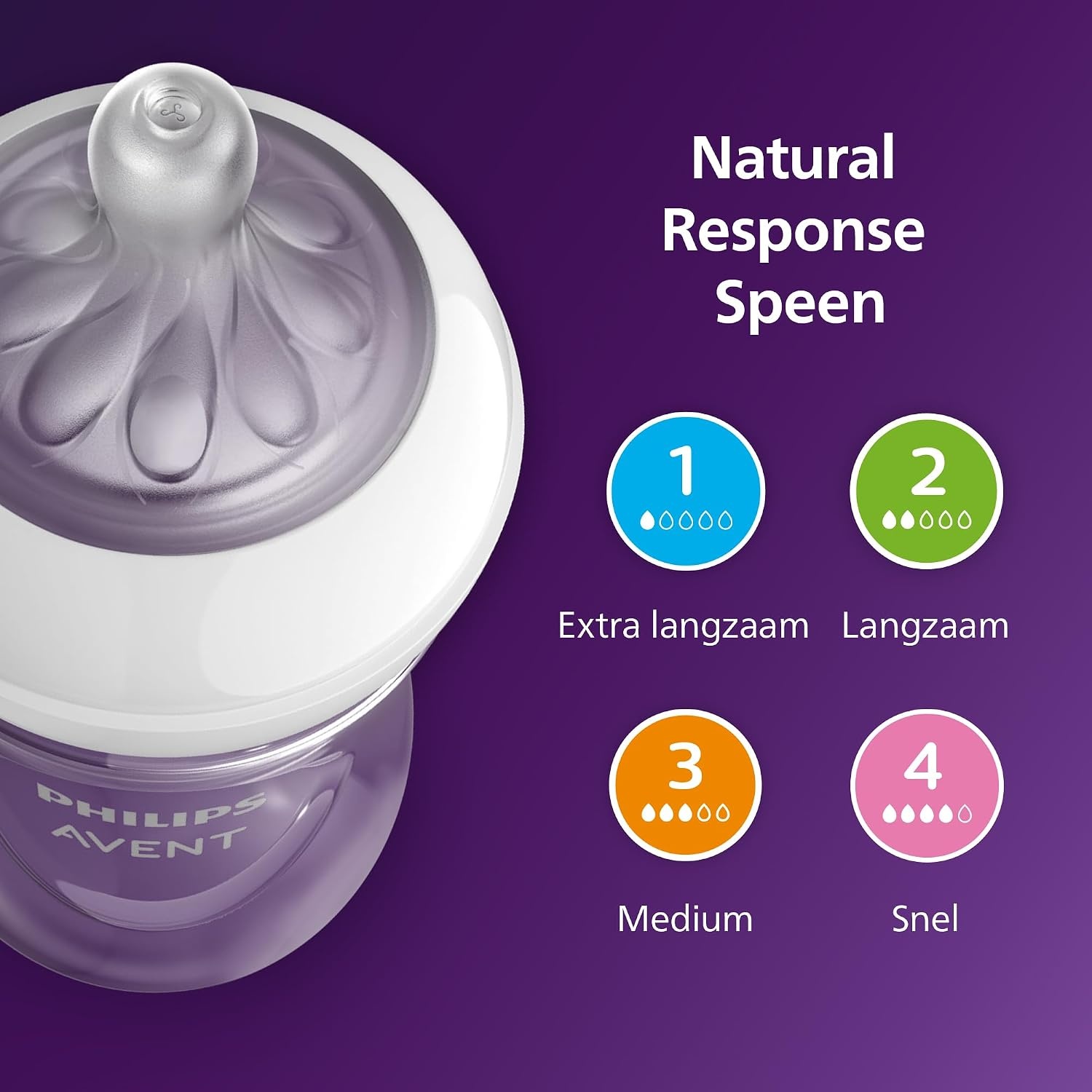 Babyfles Cadeauset 0-12 mnd | 34% Korting | Philips Avent Natural