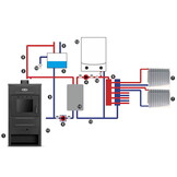 CV Houtkachel met Watermantel 15kW - Verwarmt tot 150m² - Antraciet - 35% Korting