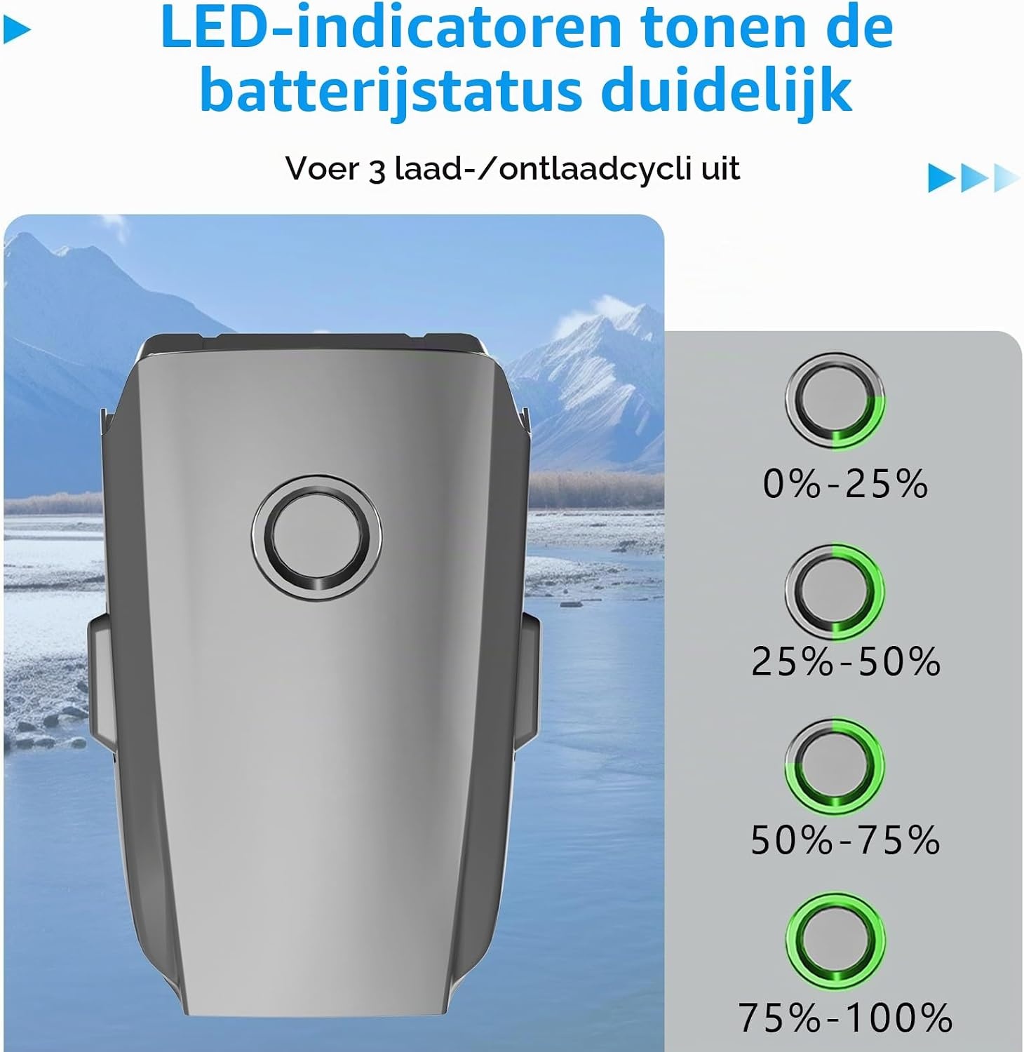 Intelligente Drone Accu Mavic 2 Pro/Zoom/Enterprise - 31 min vliegtijd, 34% korting!
