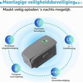 Intelligente Drone Accu Mavic 2 Pro/Zoom/Enterprise - 31 min vliegtijd, 34% korting!