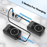 Magnetische Powerbank 26800mAh 22.5W PD Snel Laden - iPhone 12-18 (33% Korting)