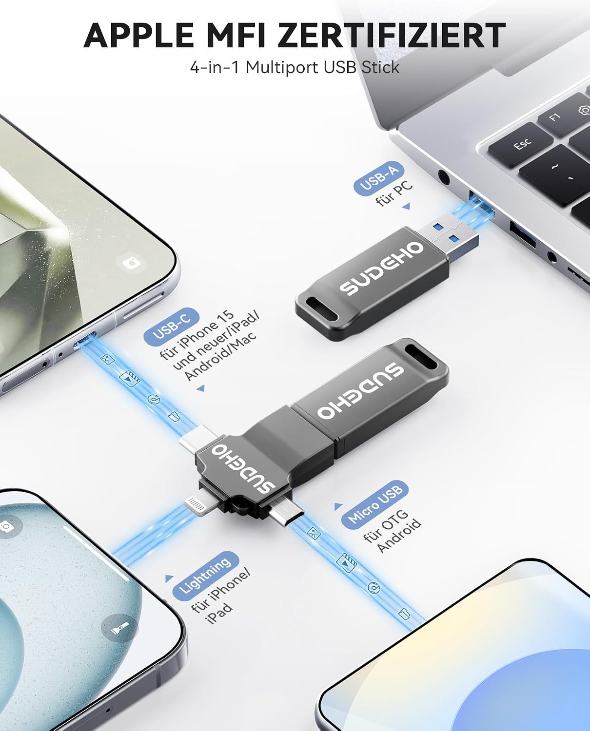 USB-stick 128 GB voor iPhone/iPad/Android met 32% Korting