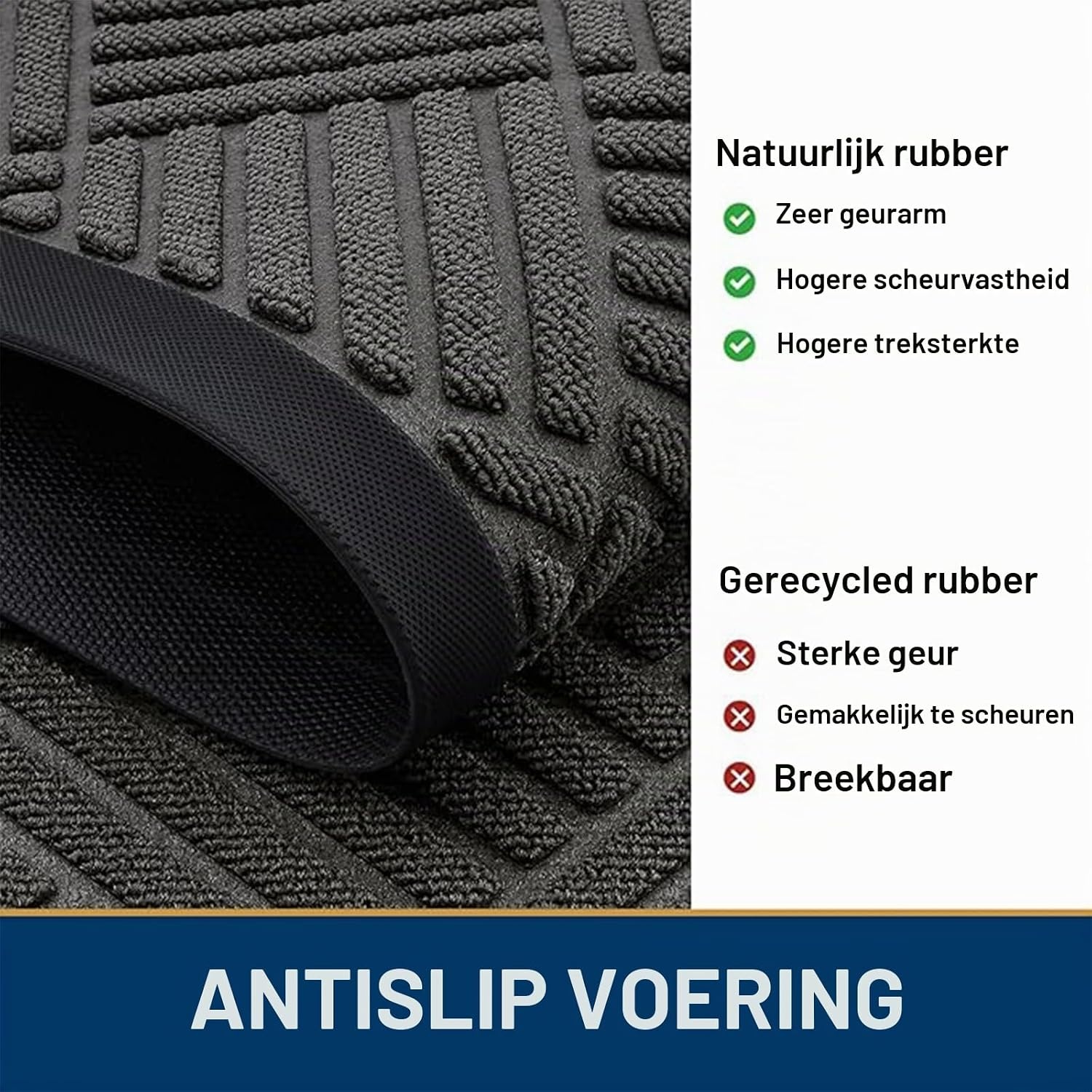 Antislip Buitendeurmat Donkergrijs 43x76cm - 30% Korting