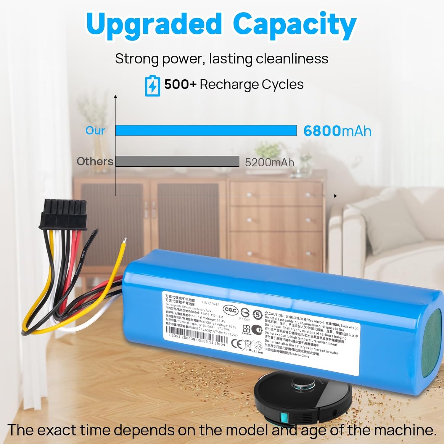 Accu 6800mAh 14.8V voor Cecotec Conga Robotstofzuiger 5090-7090 (33% korting)