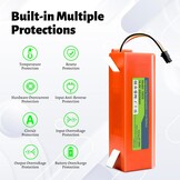 Oplaadbare Batterij 14,4V 6800mAh voor Roborock S5 S6 S7 - 32% Korting