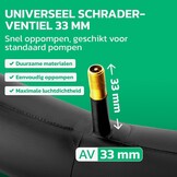 Binnenbanden 20x4 inch voor Fat Bike & E-bike - Set van 2 (31% korting)