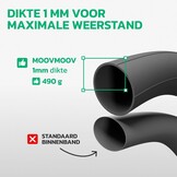 Binnenbanden 20x4 inch voor Fat Bike & E-bike - Set van 2 (31% korting)
