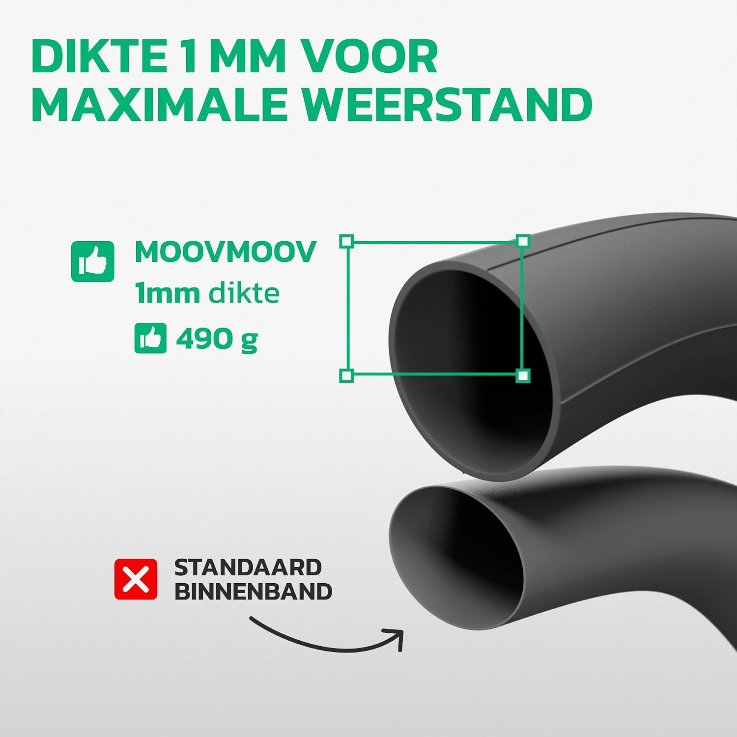 Binnenbanden 20x4 inch voor Fat Bike & E-bike - Set van 2 (31% korting)