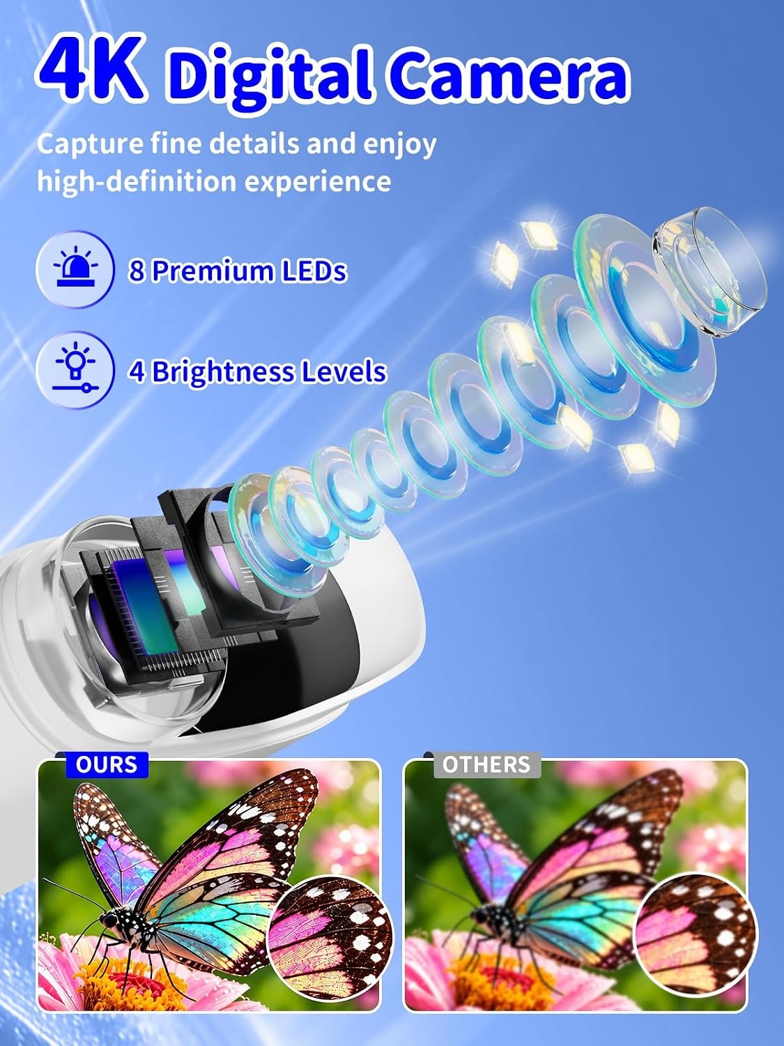 Digitale Kinder Microscoop | 1000x Vergroting | 2,4" IPS | 32% Korting