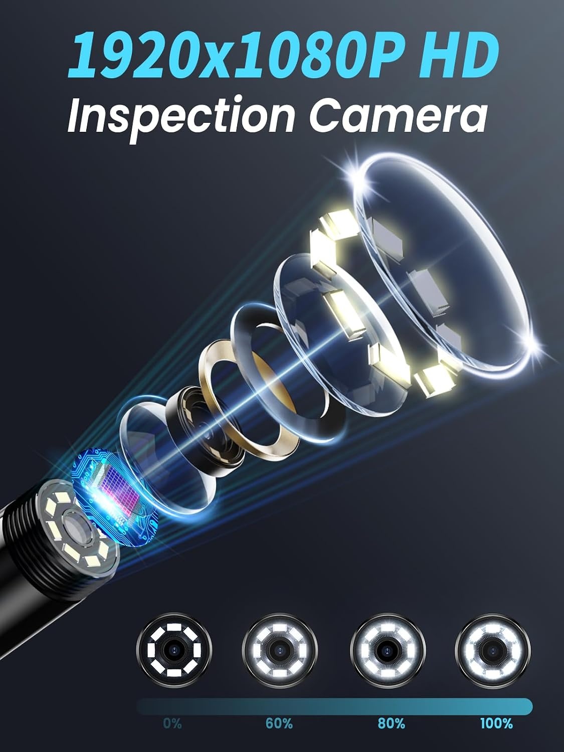 Industriële Endoscoopcamera 1080p HD met 4,3" IPS Scherm & 10m Kabel | 31% Korting