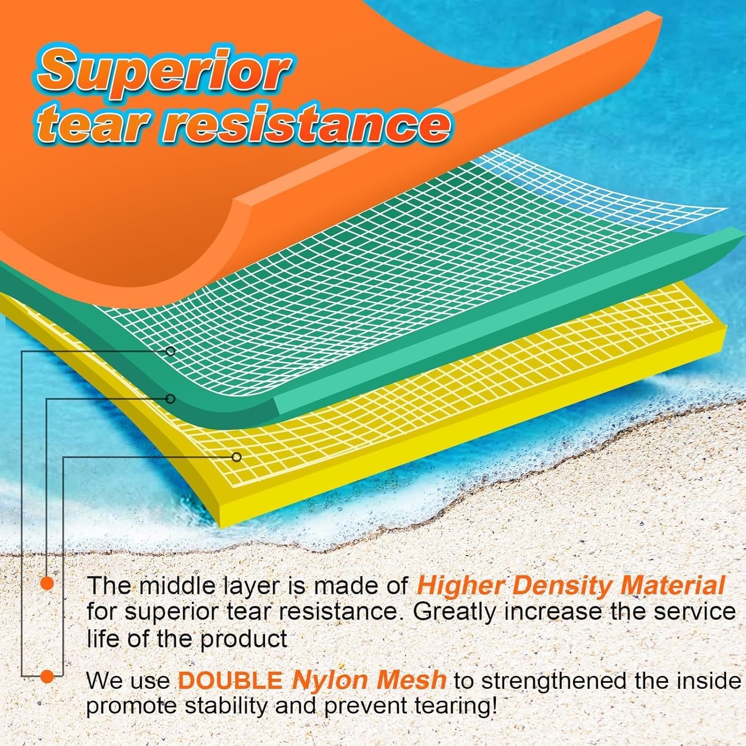 Drijvende Watermat 365x150 cm - Tot 5 Volwassenen - 34% Korting