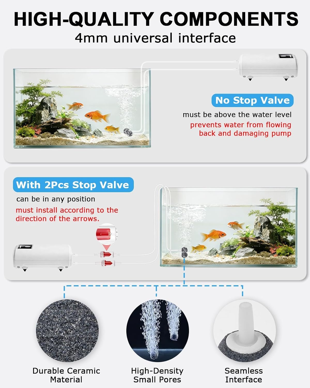 Aquariumpomp, draagbaar, luchtpomp, aquarium, USB-luchtpomp voor aquarium met luchtstenen, batterij 2600 mAh, stille aquariumpomp, twee voedingsmodi, pomp 1,5 - 2 l/min x 2