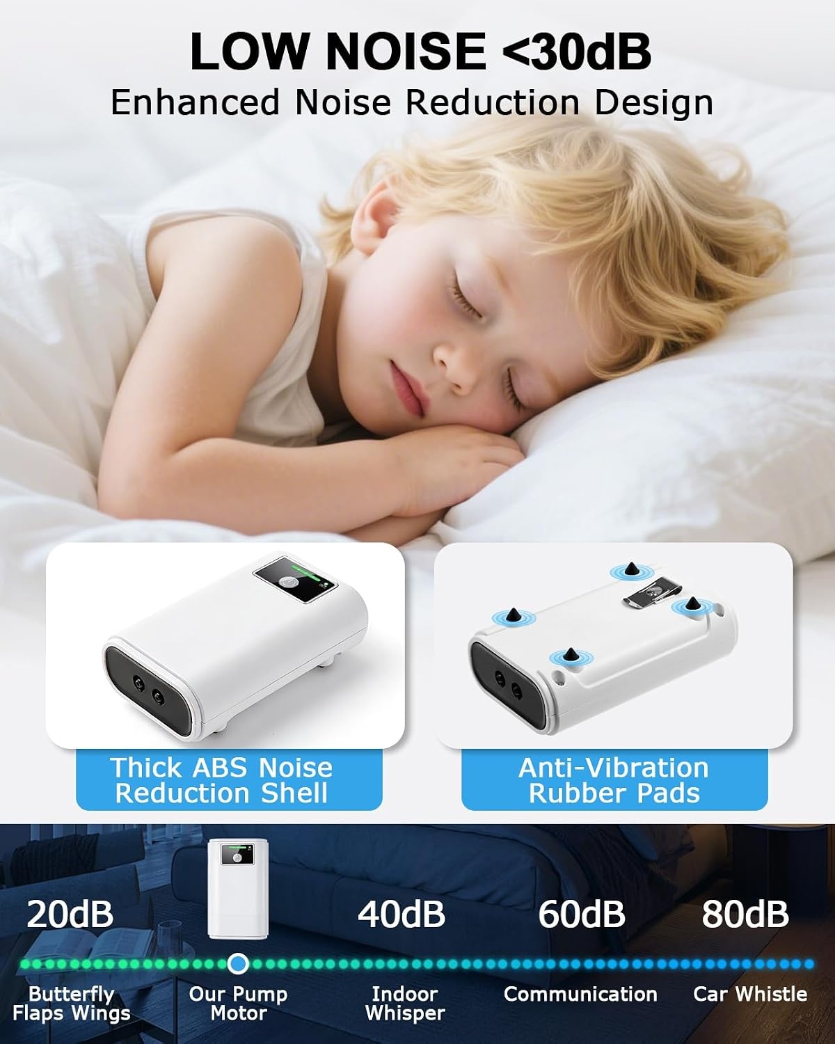 Aquariumpomp, draagbaar, luchtpomp, aquarium, USB-luchtpomp voor aquarium met luchtstenen, batterij 2600 mAh, stille aquariumpomp, twee voedingsmodi, pomp 1,5 - 2 l/min x 2