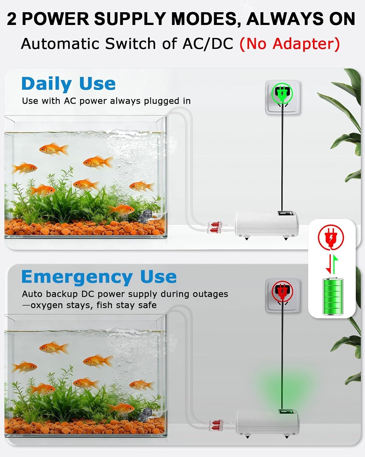 Aquariumpomp, draagbaar, luchtpomp, aquarium, USB-luchtpomp voor aquarium met luchtstenen, batterij 2600 mAh, stille aquariumpomp, twee voedingsmodi, pomp 1,5 - 2 l/min x 2