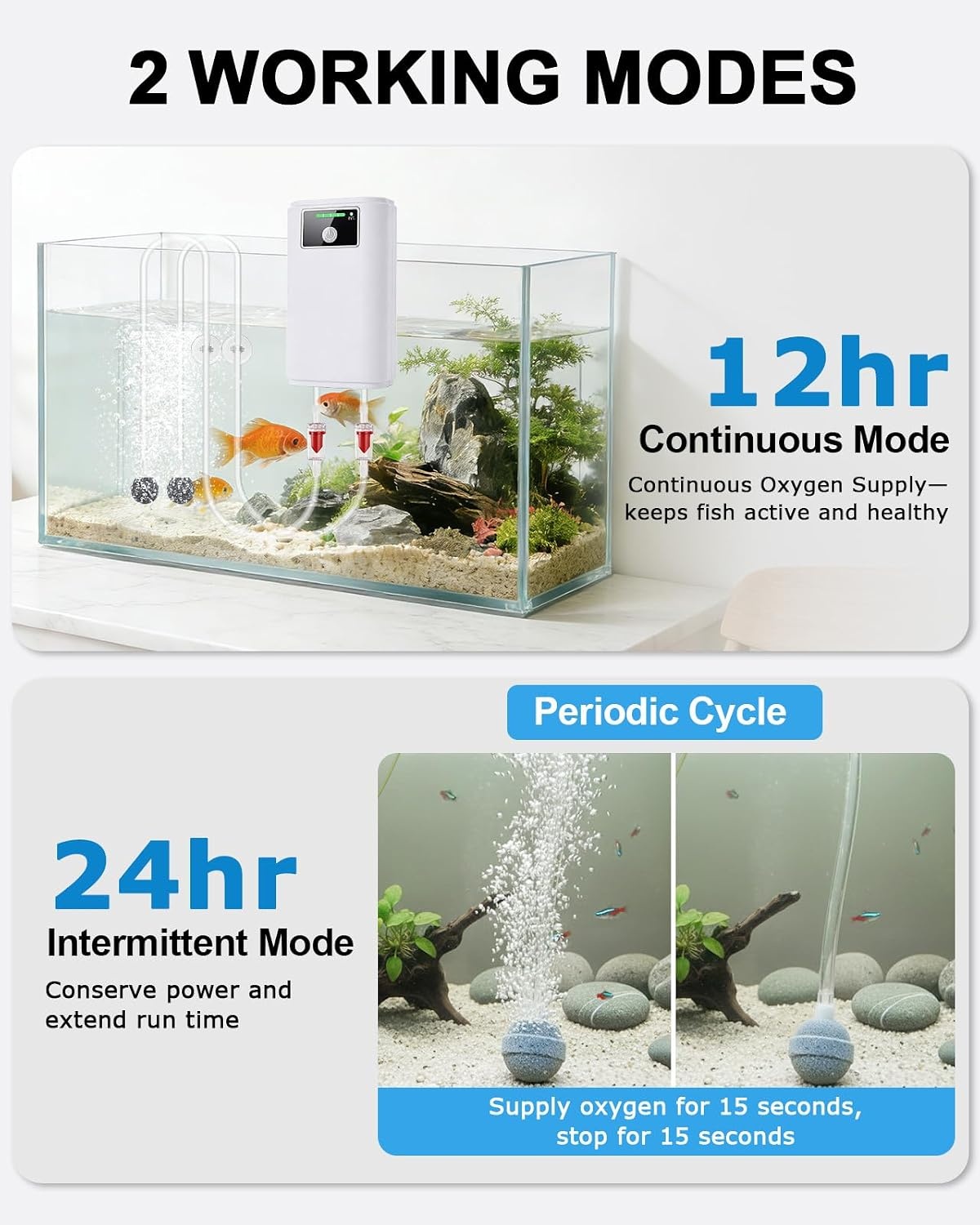 Aquariumpomp, draagbaar, luchtpomp, aquarium, USB-luchtpomp voor aquarium met luchtstenen, batterij 2600 mAh, stille aquariumpomp, twee voedingsmodi, pomp 1,5 - 2 l/min x 2
