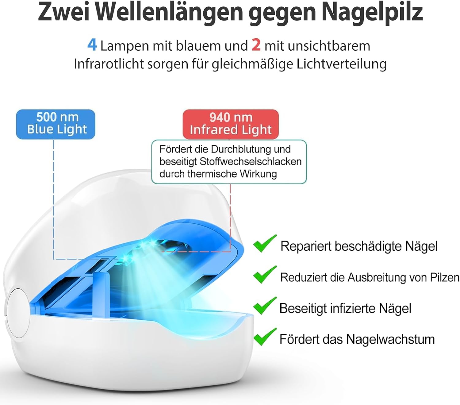 Nagelschimmel Laserbehandeling Wit - 32% Korting